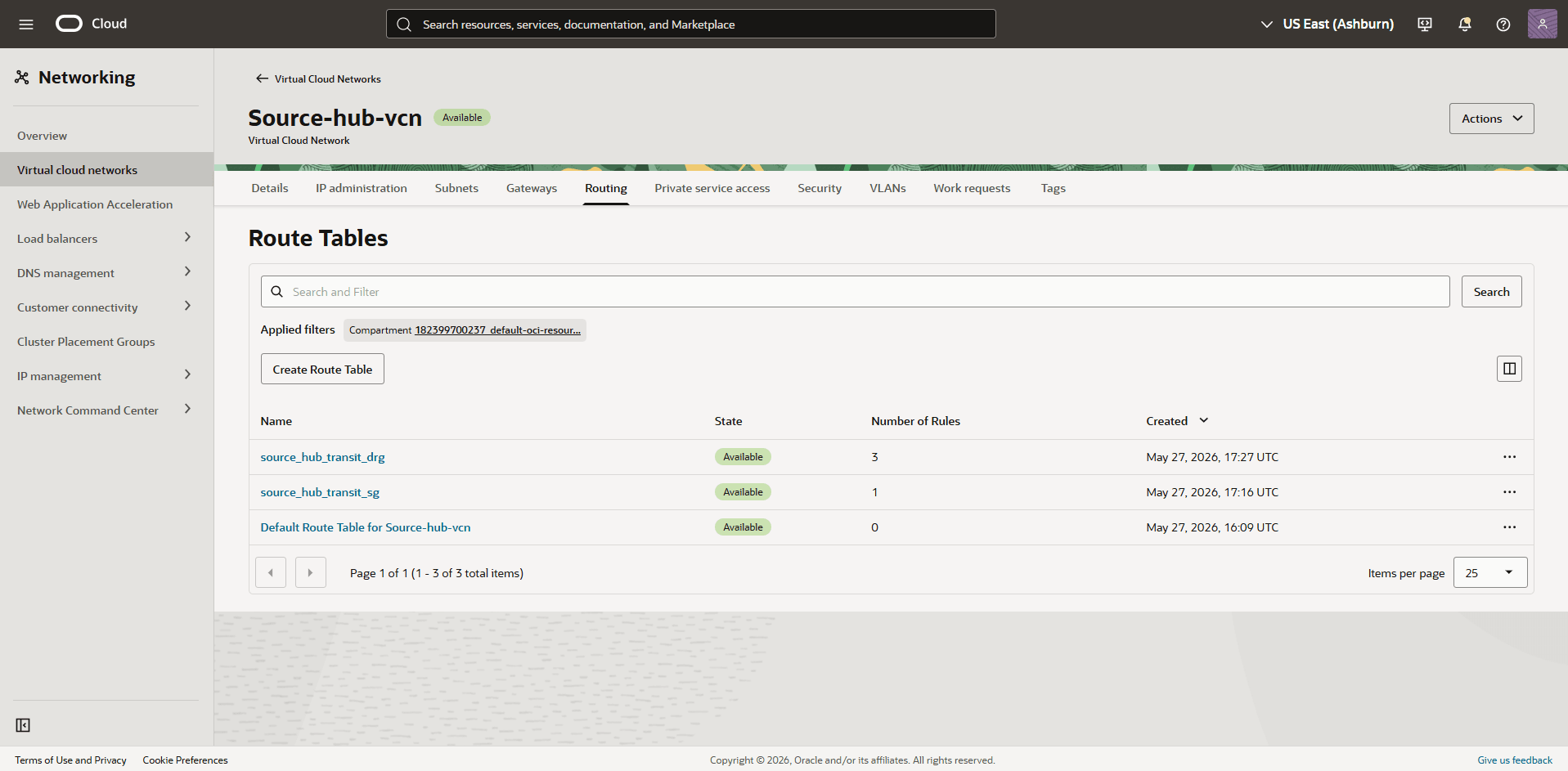 This screenshot shows the required configuration for cross-region restore.