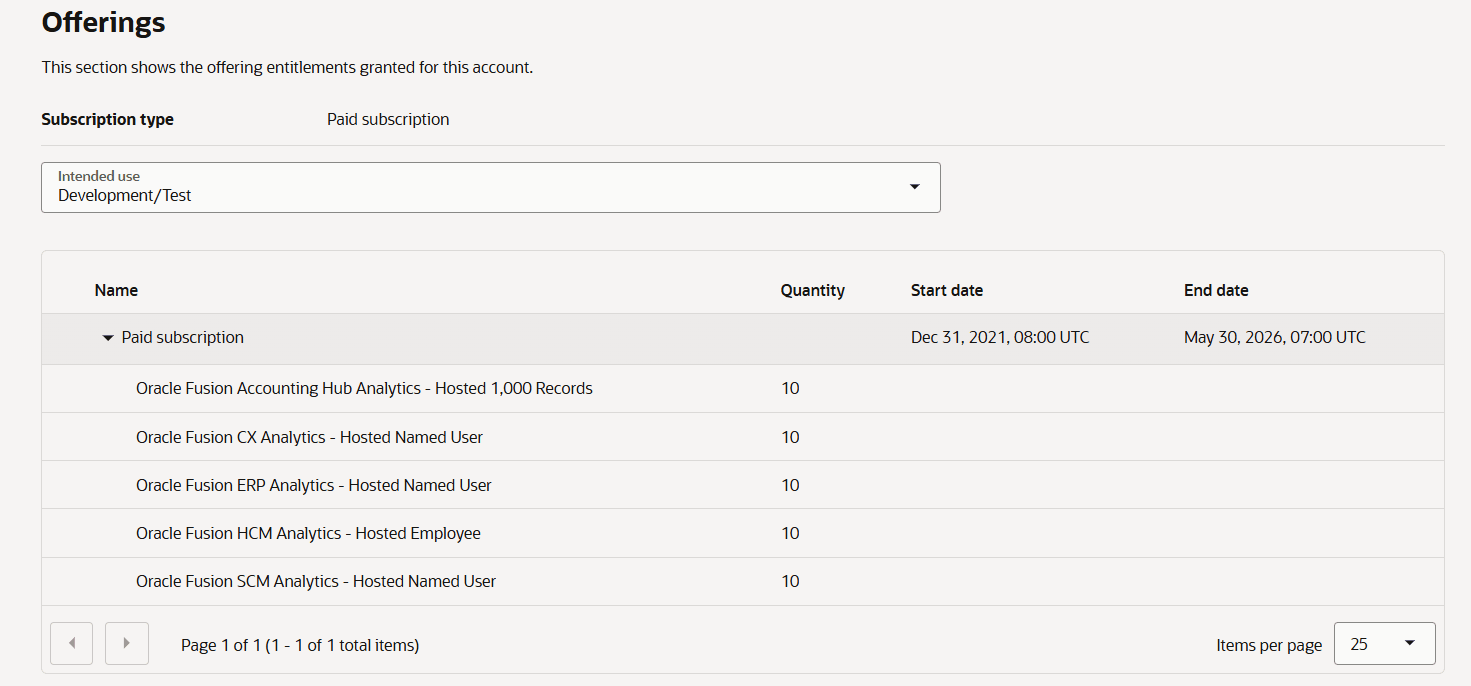 Description of fawag-multi-subscriptions1a_oak.png follows Description of fawag-multi-subscriptions1a_oak.png follows