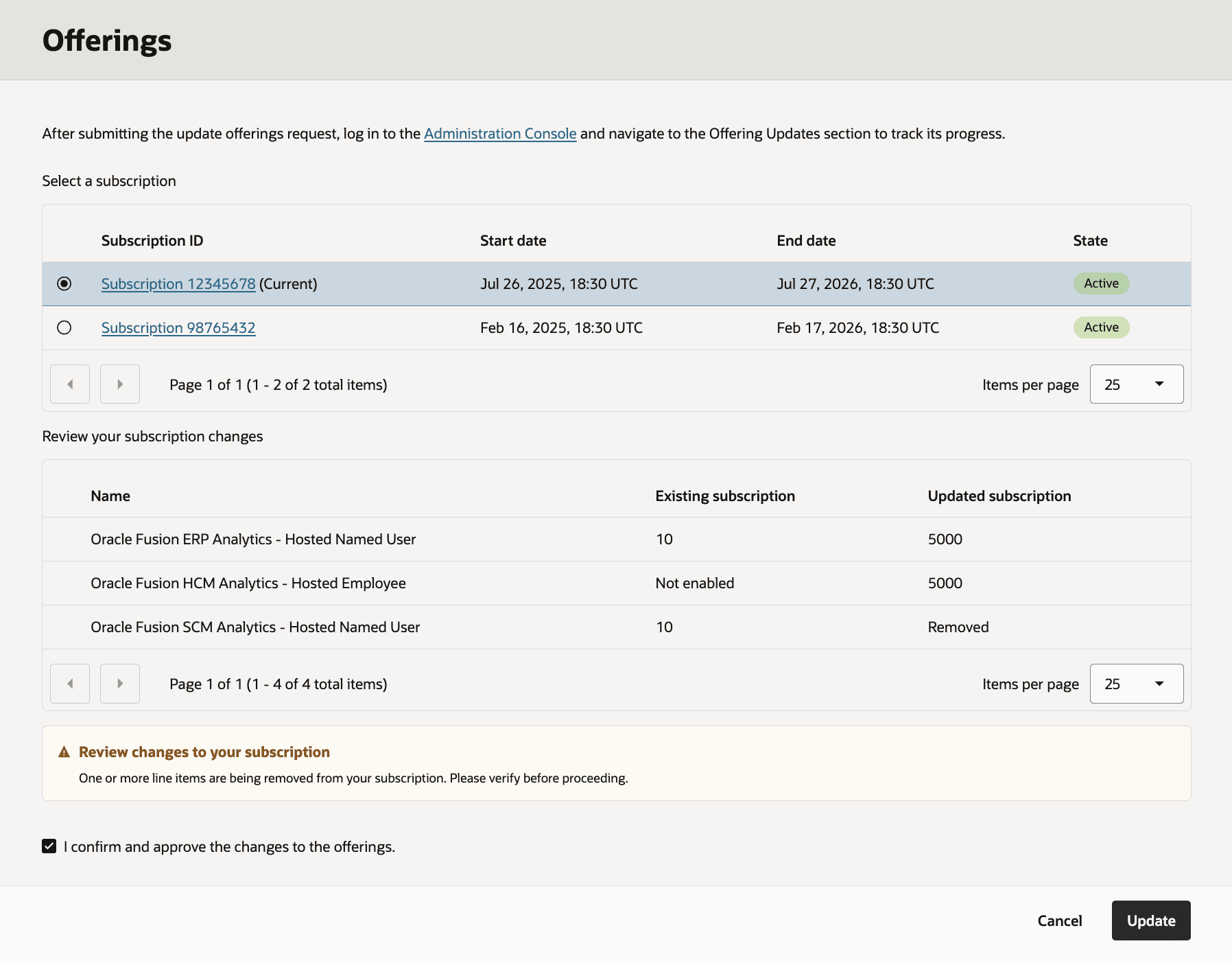 Description of fawag-multi-subscriptions3_oak.png follows Description of fawag-multi-subscriptions3_oak.png follows