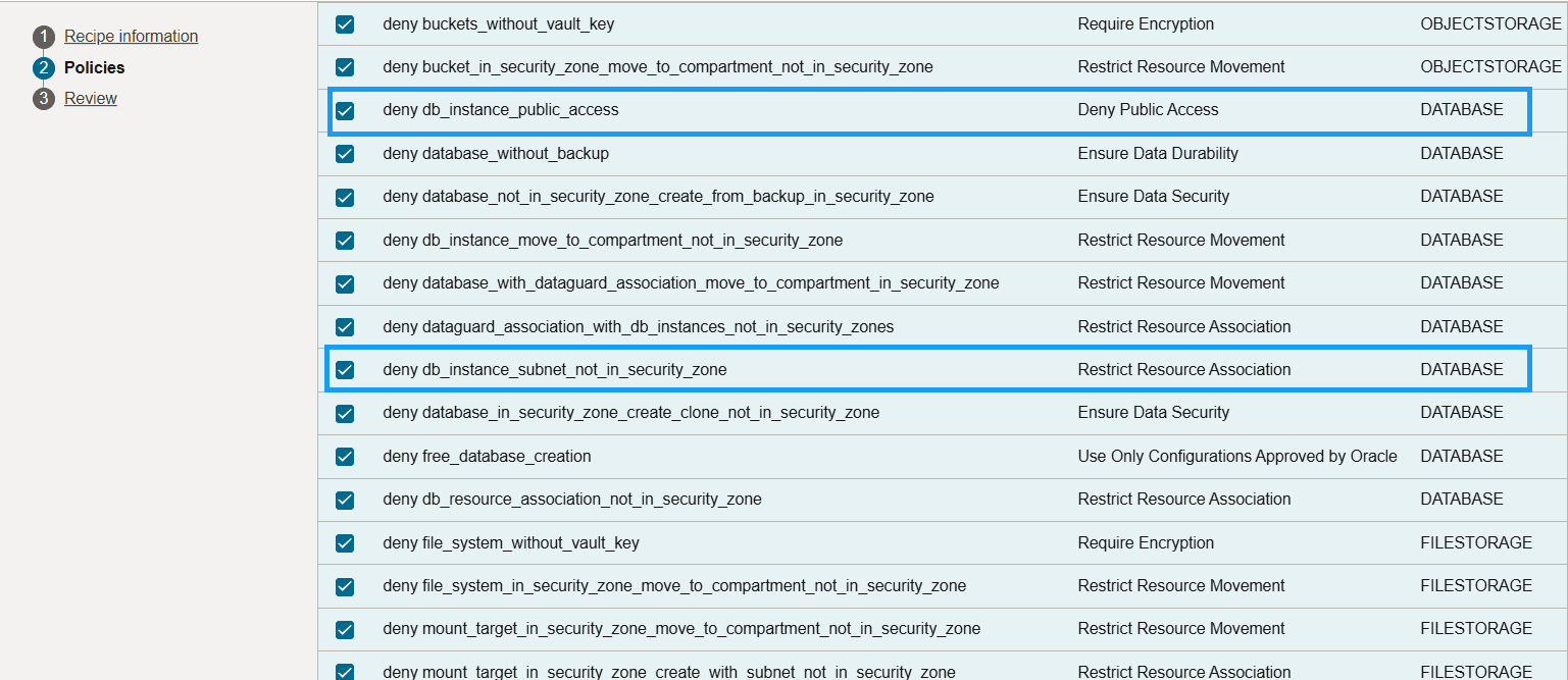 Description of fawag_security_z_policies.png follows Description of fawag_security_z_policies.png follows