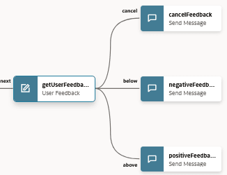 Description of add_states_to_user_feedback_component.png follows Description of add_states_to_user_feedback_component.png follows