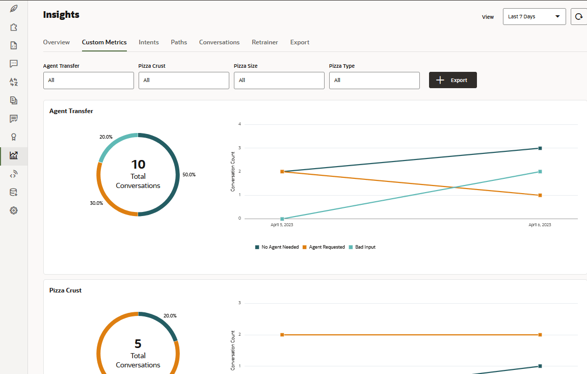 Description of custom_metrics_example.png follows Description of custom_metrics_example.png follows