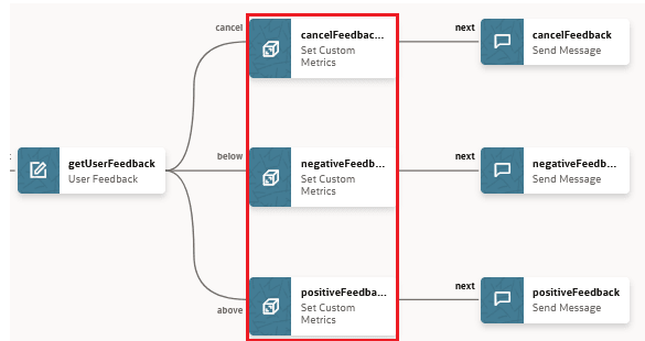 Description of custom_metrics_feedback.png follows Description of custom_metrics_feedback.png follows