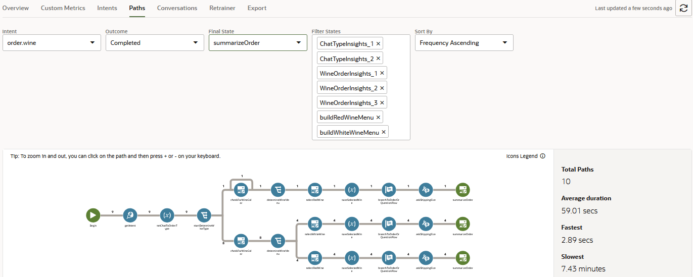 Description of initial_completed_intent_path.png follows Description of initial_completed_intent_path.png follows
