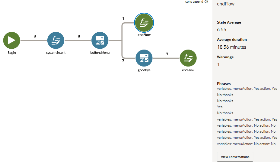 Description of insights_last_state.png follows Description of insights_last_state.png follows