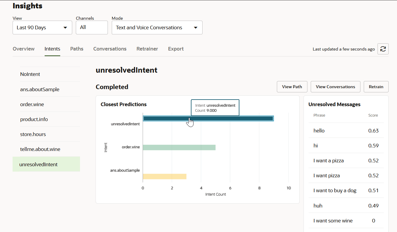 Description of insights_unresolved_intents.png follows Description of insights_unresolved_intents.png follows