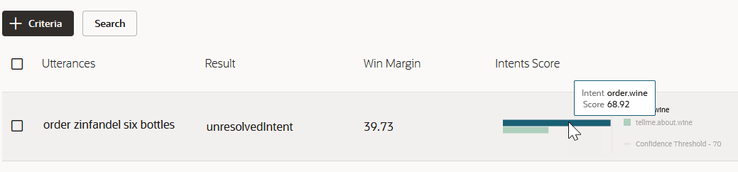 Description of intent_score.png follows Description of intent_score.png follows