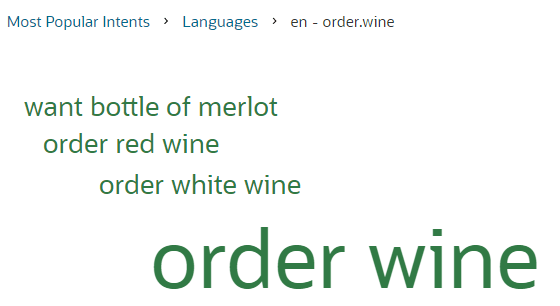 Description of key_phrases_for_intent.png follows Description of key_phrases_for_intent.png follows