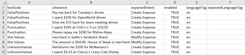 Description of ml_test_suites.png follows Description of ml_test_suites.png follows