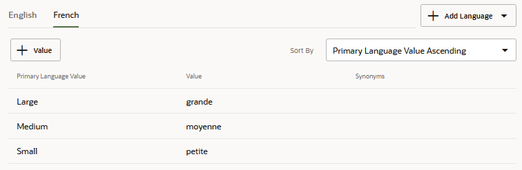 Description of multilingual_entity_values.png follows Description of multilingual_entity_values.png follows