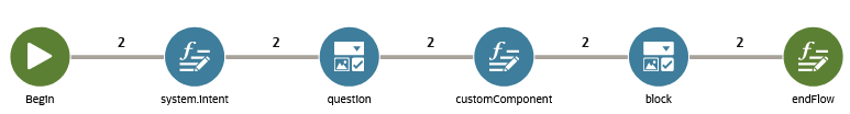 Description of path_with_state.png follows Description of path_with_state.png follows