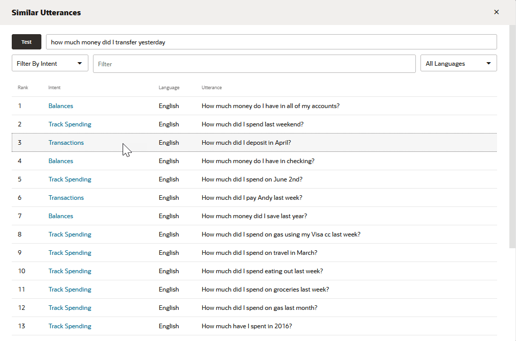 Description of similar_utterance_report_all_intents.png follows Description of similar_utterance_report_all_intents.png follows