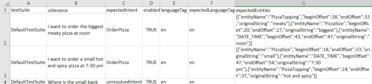 Description of utterance_test_case_csv_example.png follows Description of utterance_test_case_csv_example.png follows