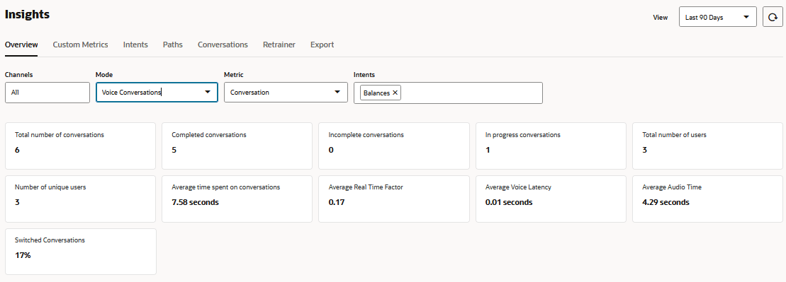 Description of voice_metrics.png follows Description of voice_metrics.png follows