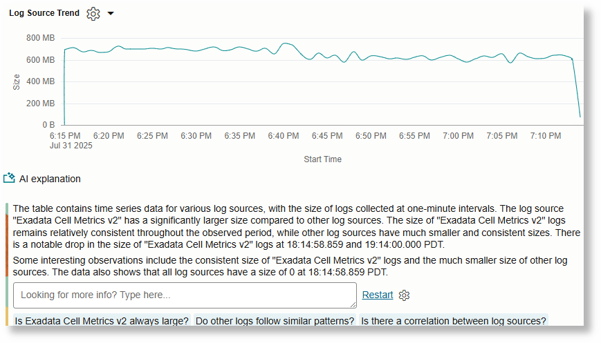 Link Chart Explain- Timecluster
