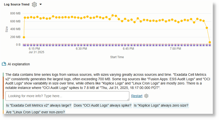 Link Chart Explain- Timestats