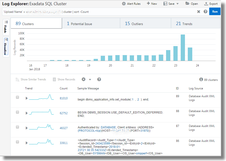 Description of cluster-sql.png follows