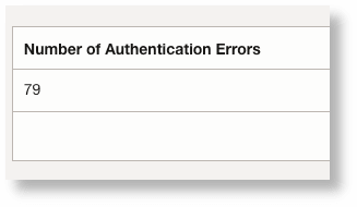 Log Explorer output for the query