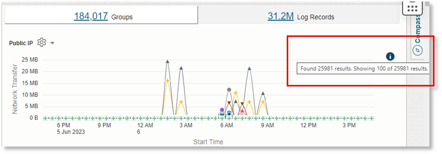 timestats command returns only the top 100 Public IPs