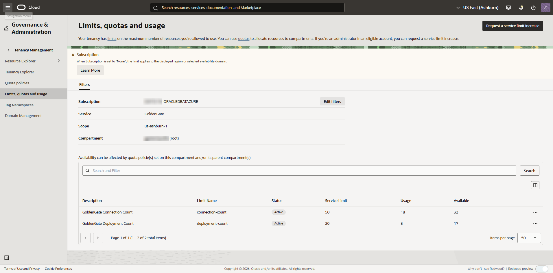 Click to expand Example of Limits, quotas and usage page for GoldenGate (Oracle AI Database@Azure)
