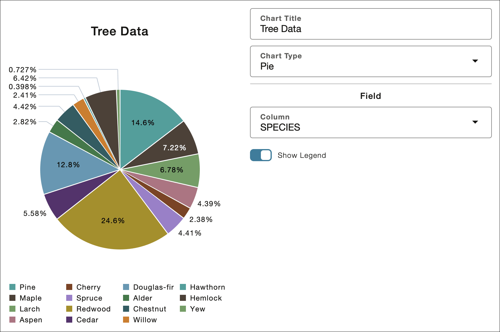 Description of pie-chart.png follows Description of pie-chart.png follows