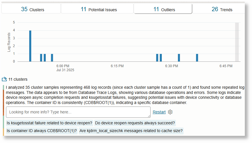Multiple Clusters- Outliers Multiple Clusters- Outliers