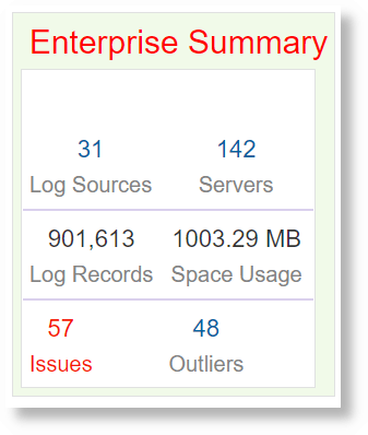 Summary of Issues: Bottom Label, Separators, and Color Summary of Issues: Bottom Label, Separators, and Color