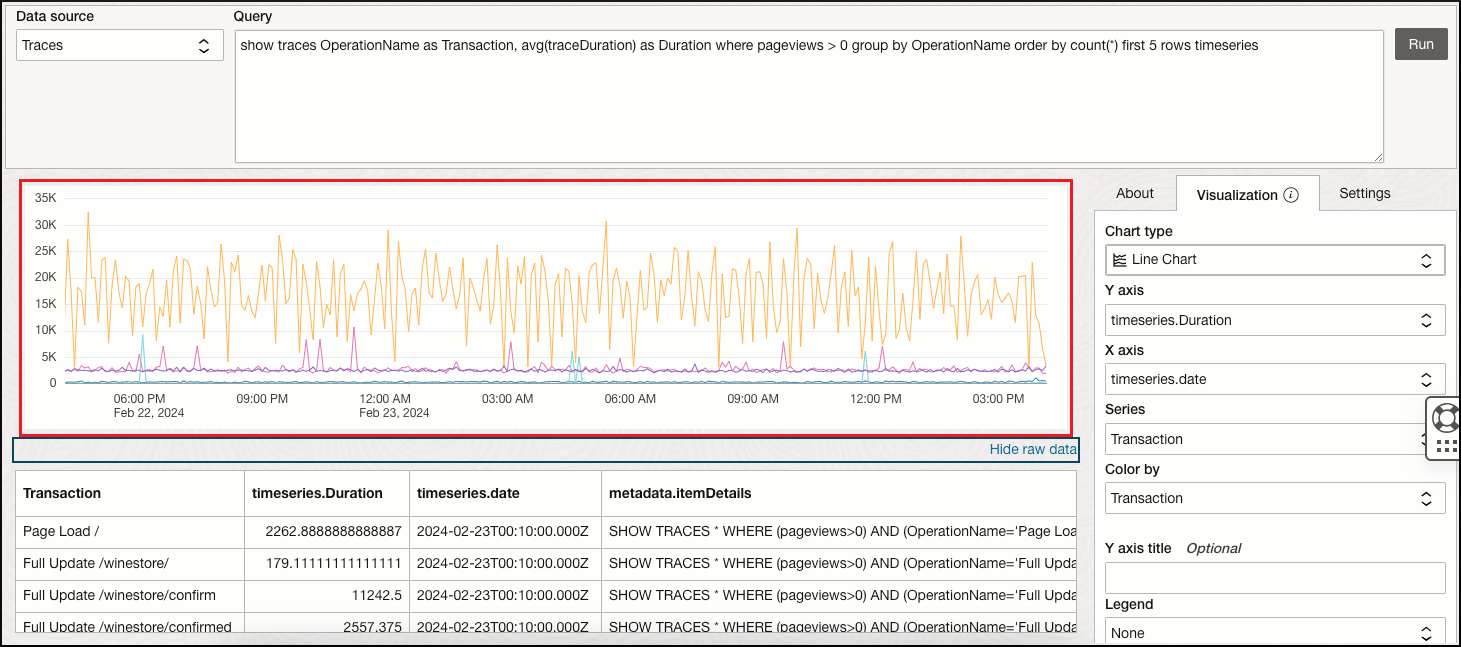 Query-based Trace Widget Query-based Trace Widget